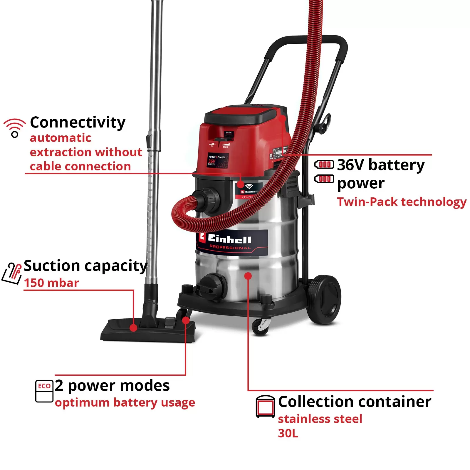 einhell-professional-cordl-wet-dry-vacuum-cleaner-3001469-key_feature_image-999