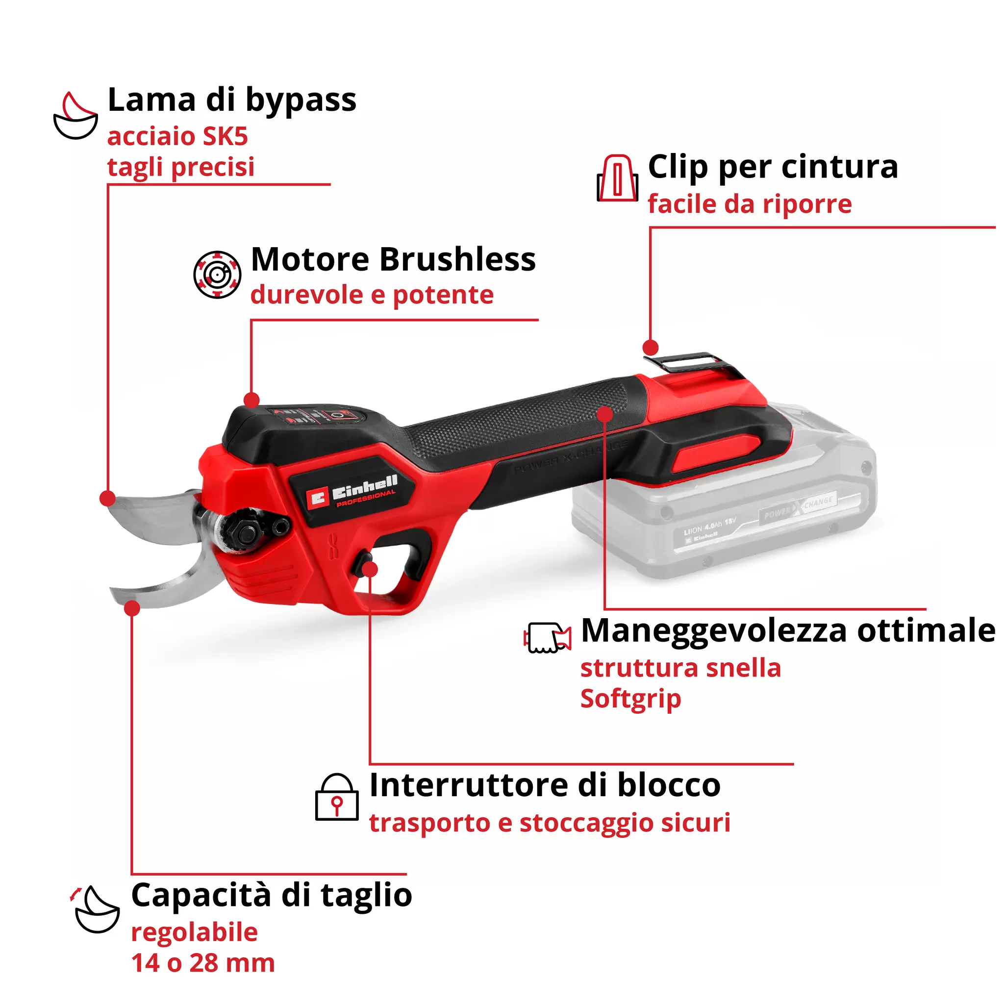 einhell-professional-cordless-pruning-shears-3408320-key_feature_image-001