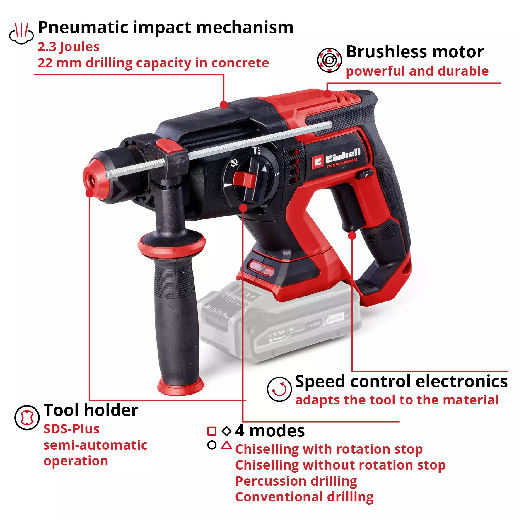 einhell-professional-cordless-rotary-hammer-4514277-key_feature_image-001