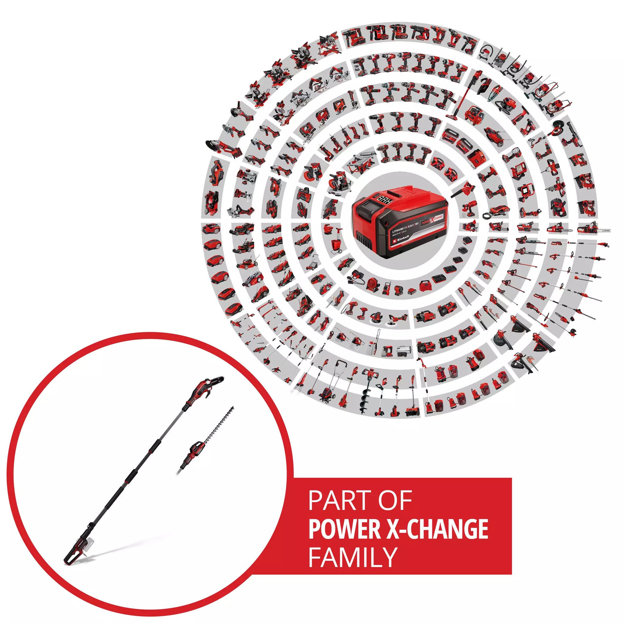 einhell-professional-cordless-multifunctional-tool-3410970-pxc_circle-001