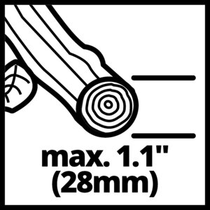 GP-LS 18/28 Li T BL; EX; NA