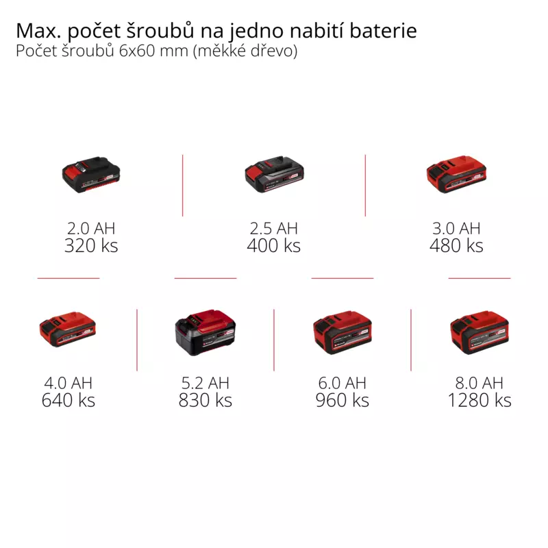 einhell-expert-cordless-drill-4513990-pxc_matrix-001