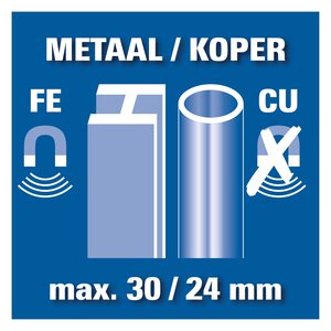 BT-UEM 5in1; Ex, NL