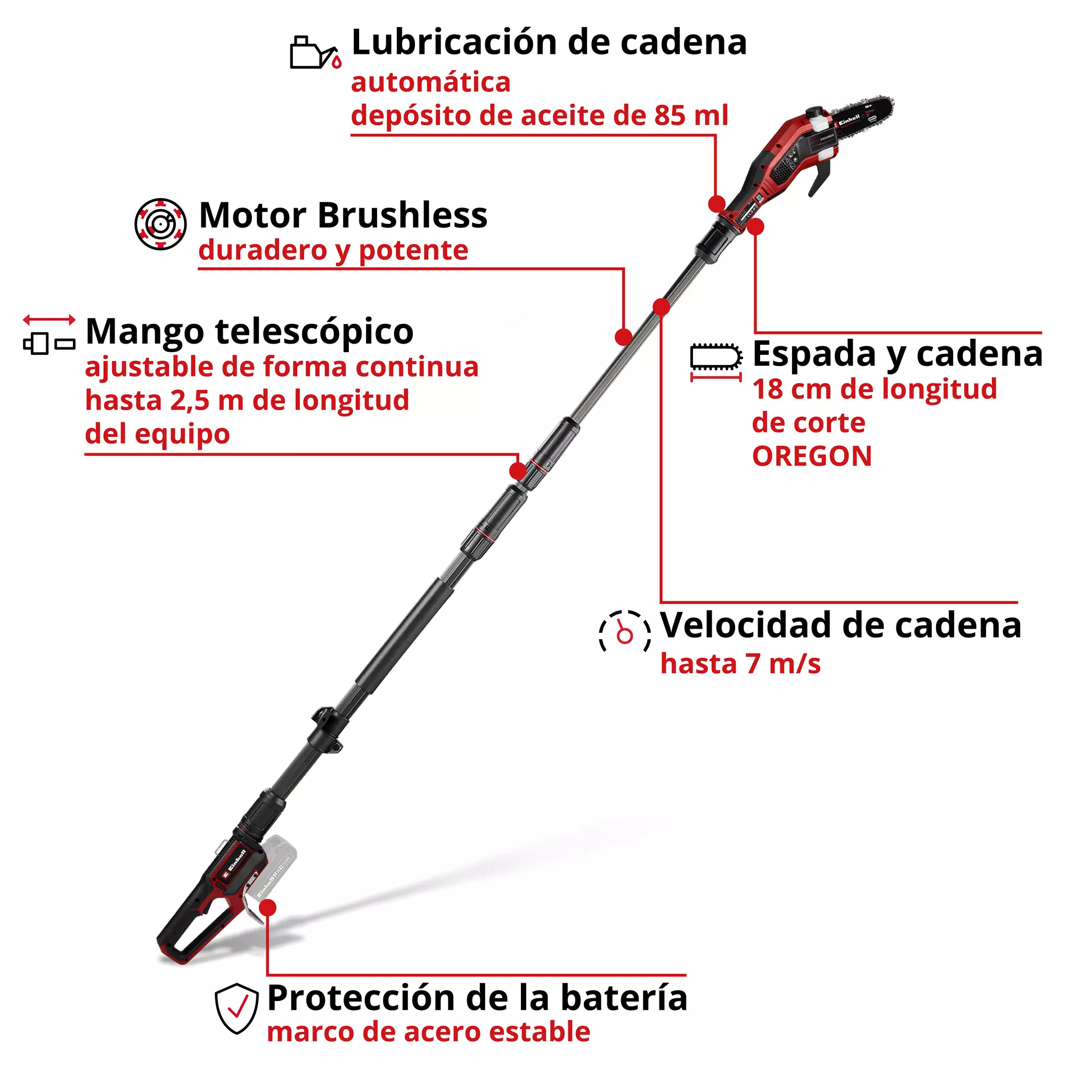 einhell-professional-cl-pole-mounted-powered-pruner-3410971-key_feature_image-001