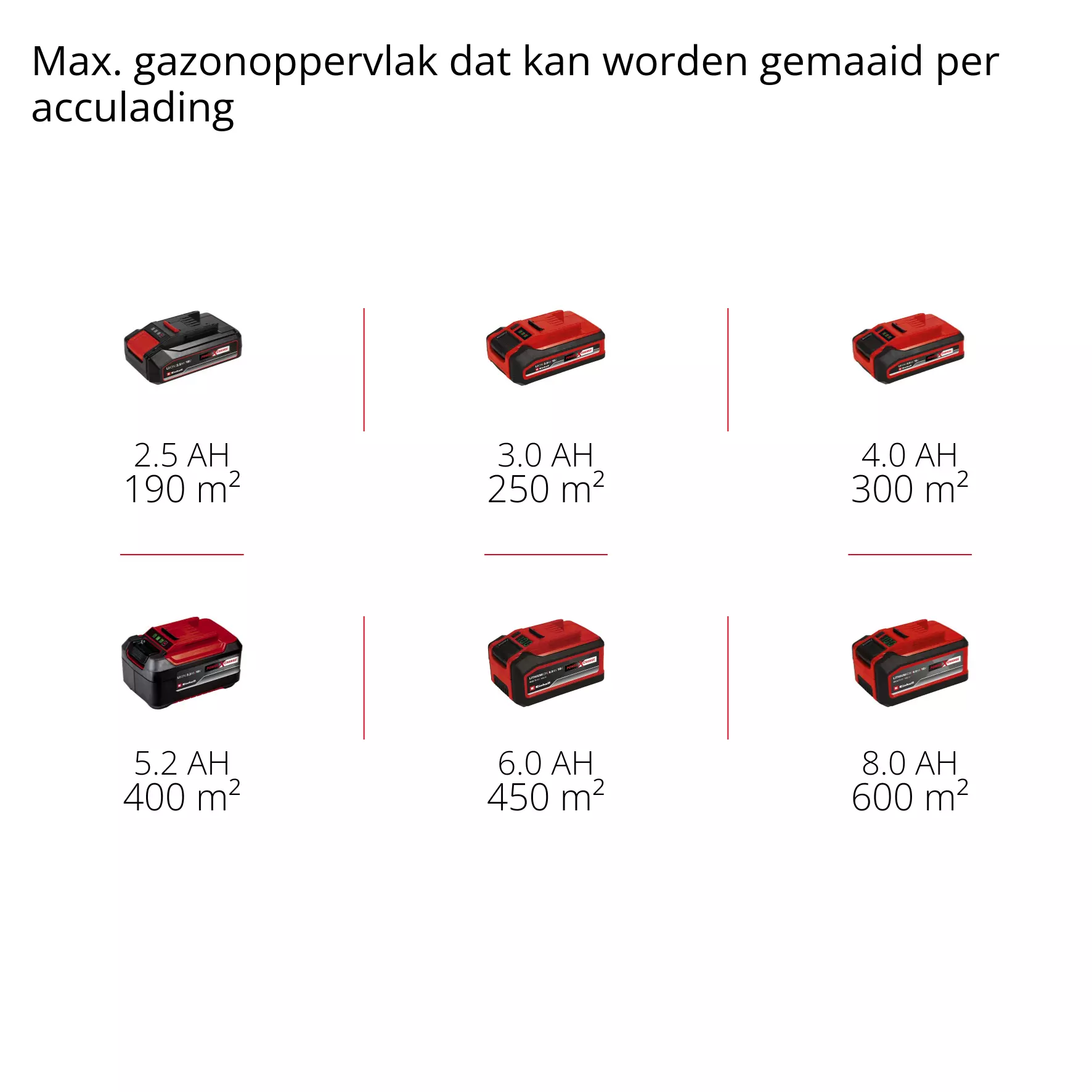 einhell-expert-cordless-cylinder-lawn-mower-3414200-pxc_matrix-001