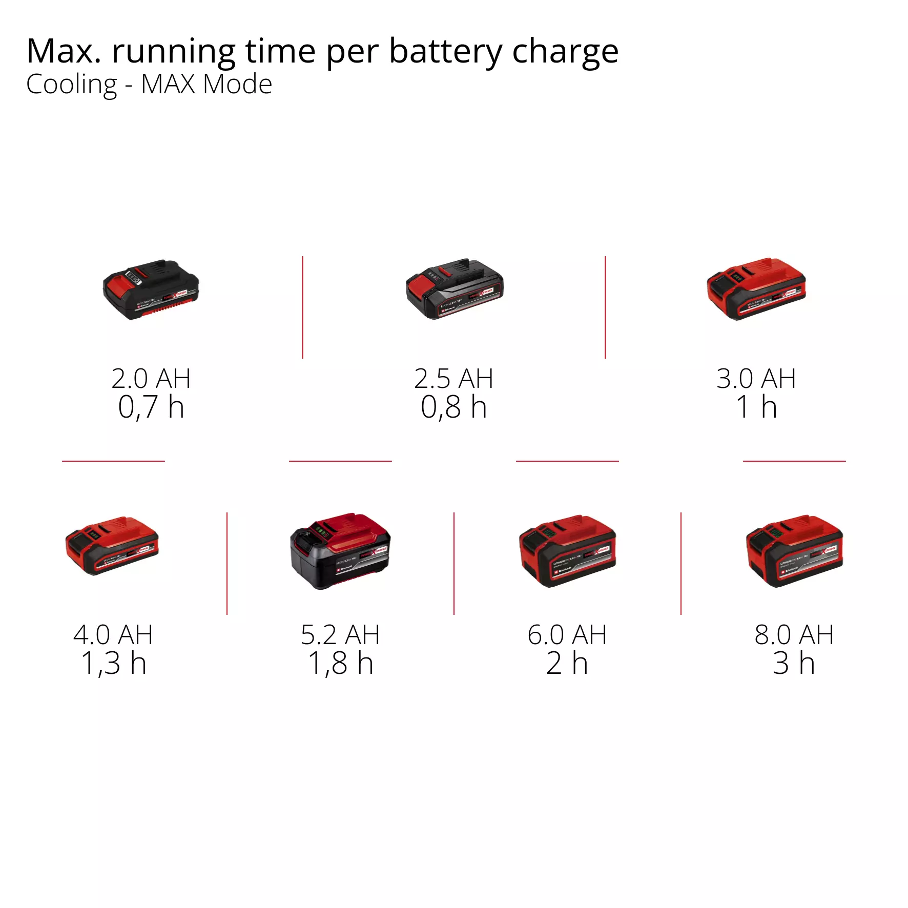 einhell-expert-battery-powered-cool-box-2048420-pxc_matrix-002