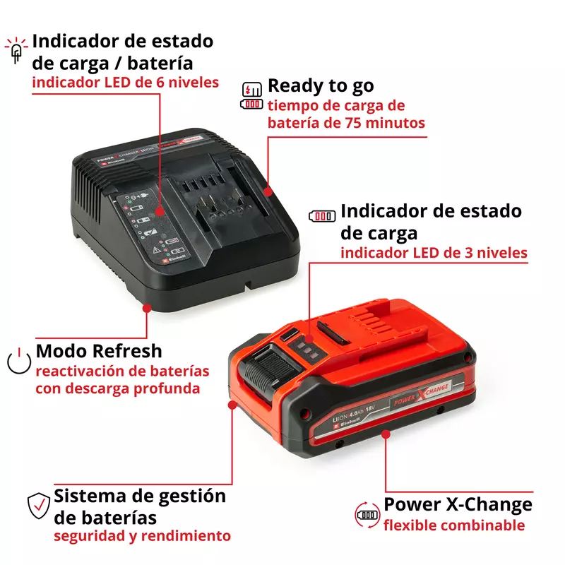 einhell-accessory-pxc-starter-kit-4512159-key_feature_image-001