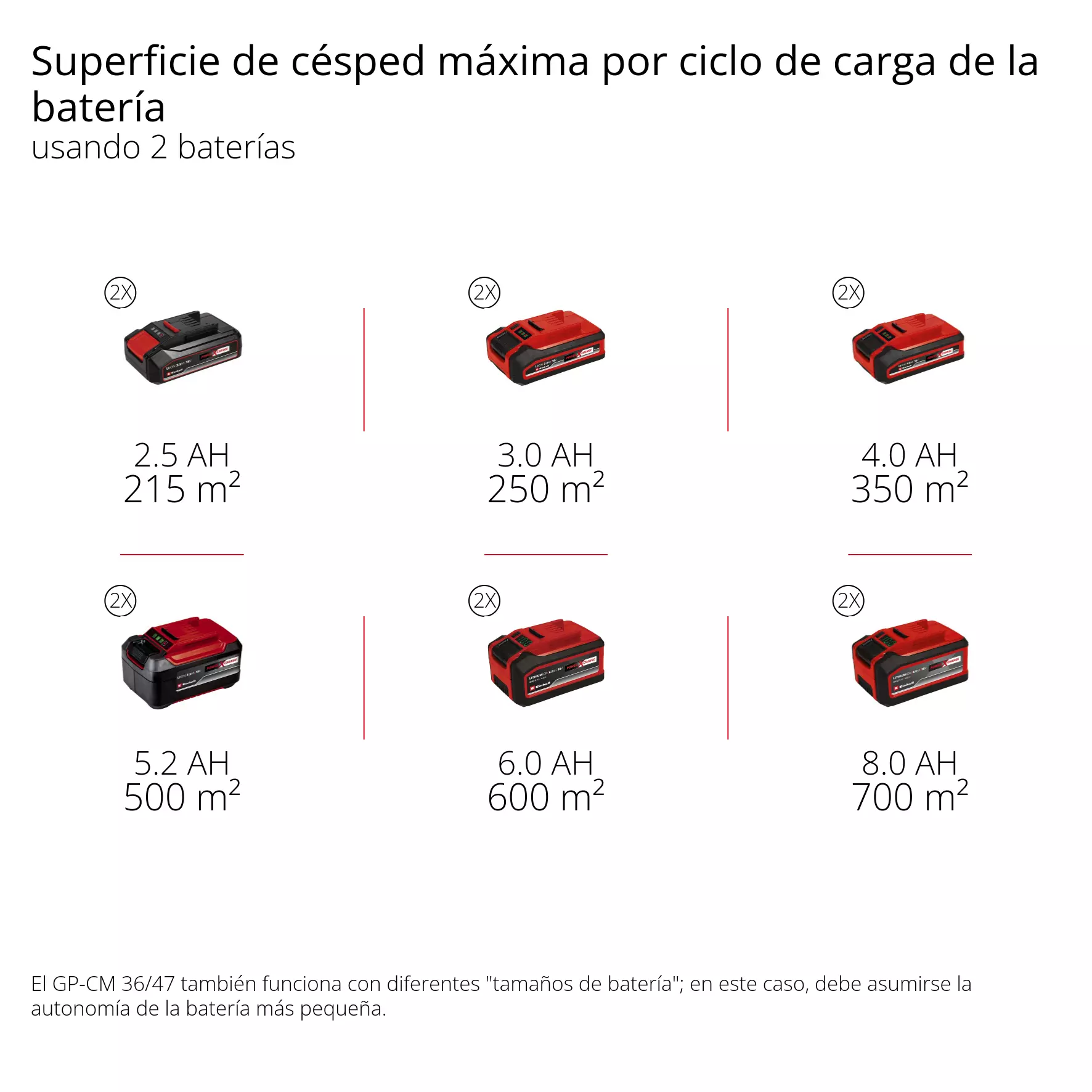einhell-professional-cordless-lawn-mower-3413200-pxc_matrix-001