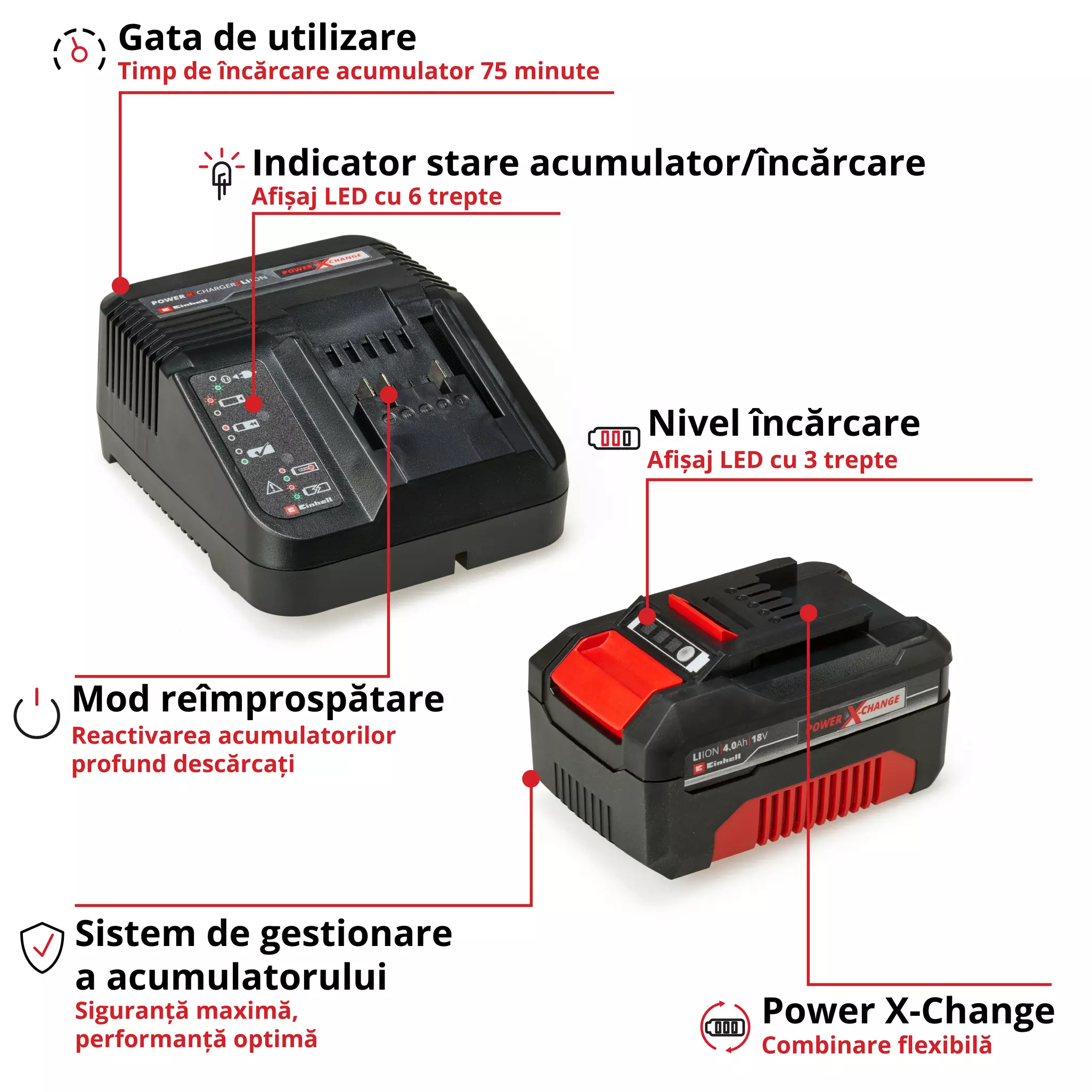 einhell-accessory-pxc-starter-kit-4512042-key_feature_image-001