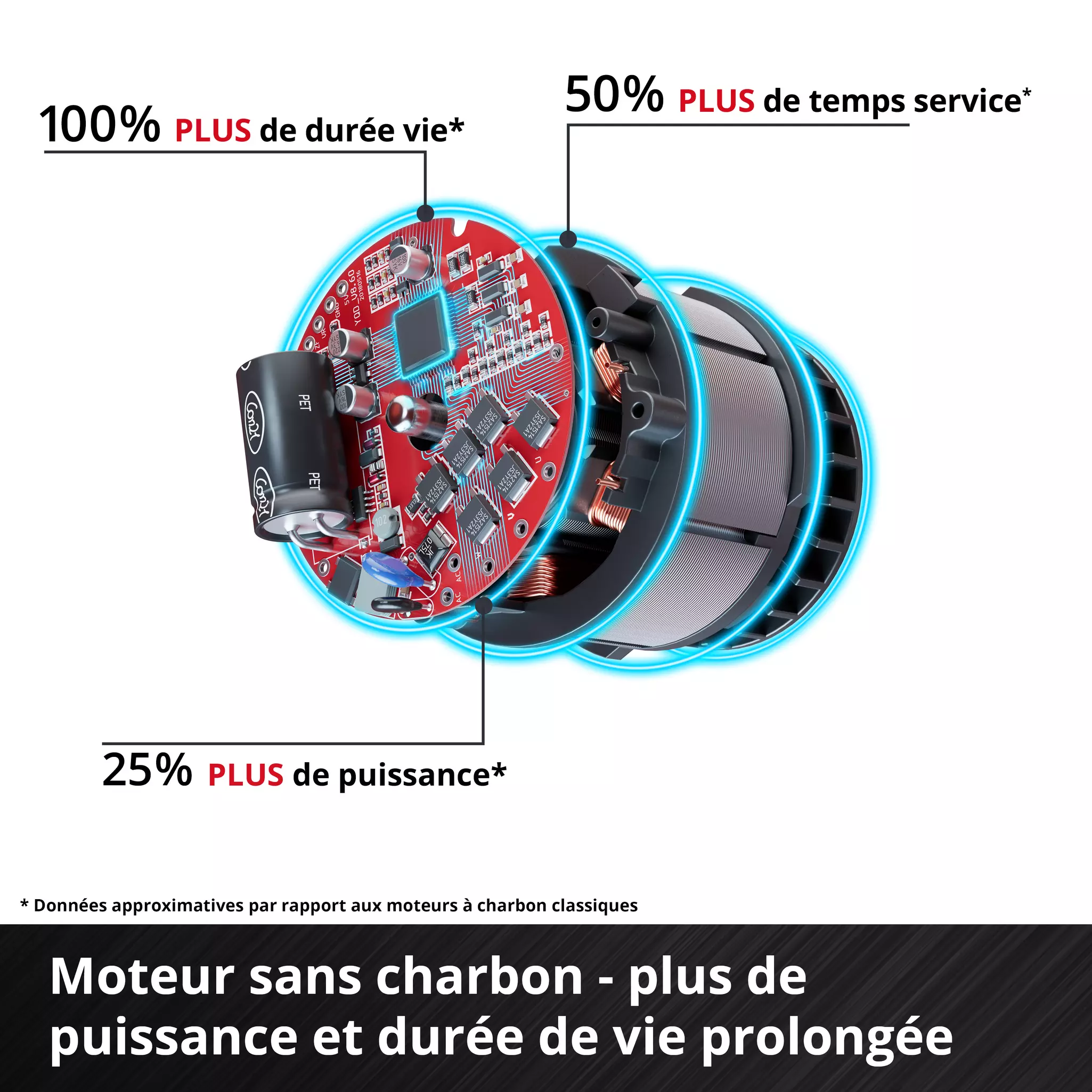 einhell-professional-cordless-rotary-hammer-4514277-detail_image-002