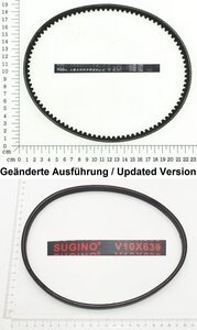 Zahnriemen