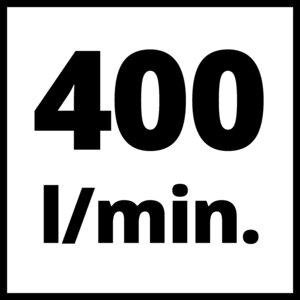 TE-AC 400/50/10 V