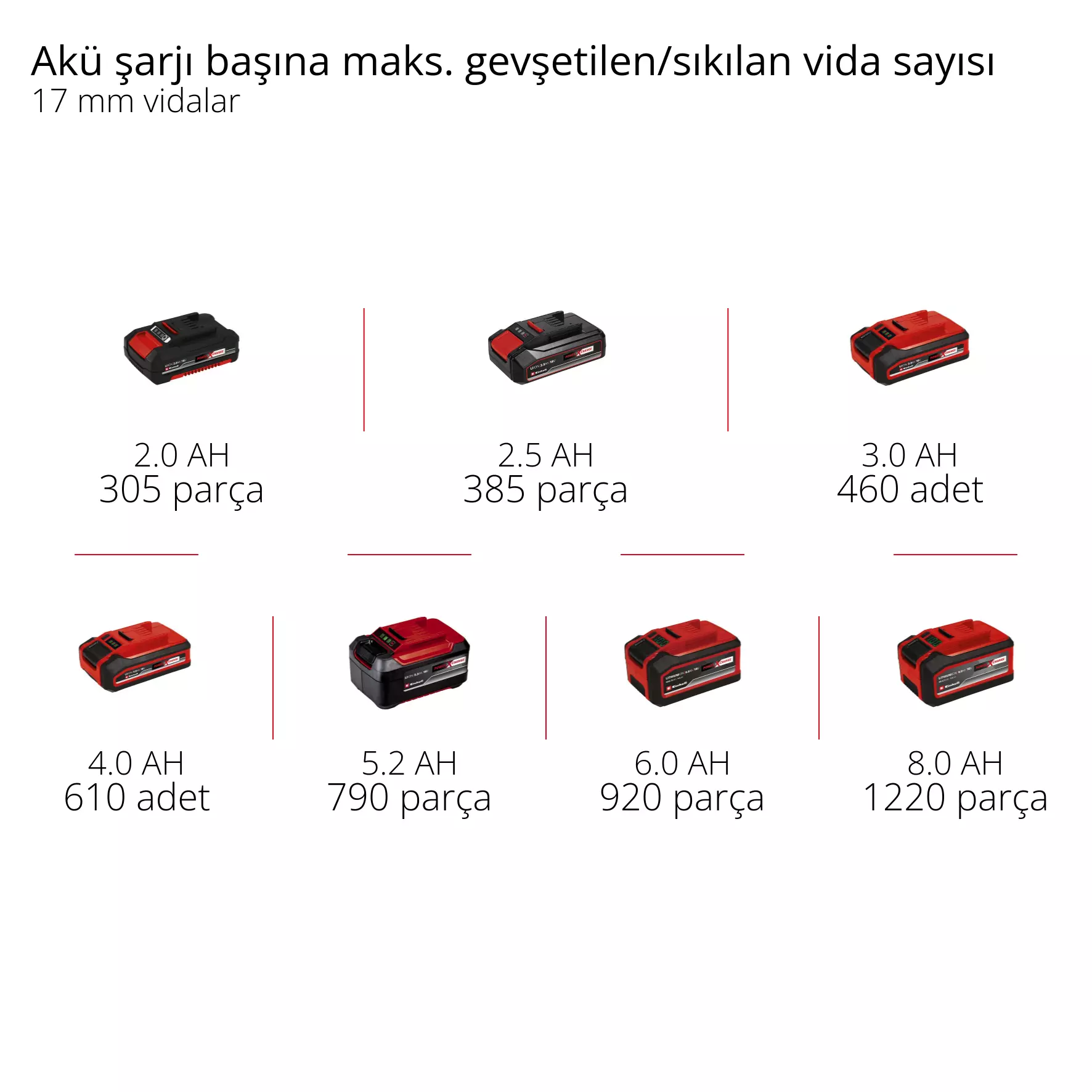 einhell-expert-cordless-ratchet-wrench-4514320-pxc_matrix-001