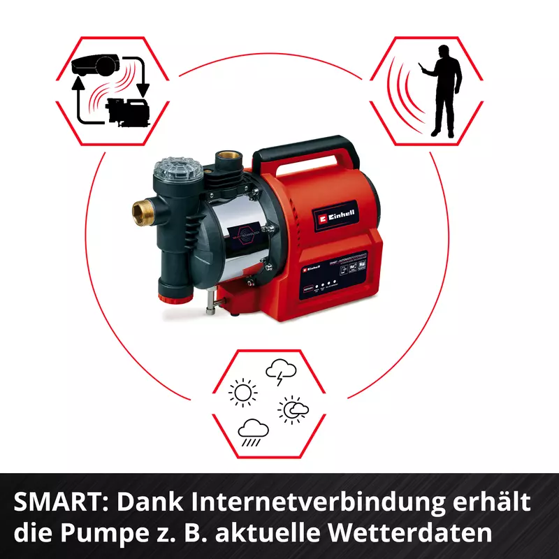 einhell-expert-automatic-water-works-4180380-detail_image-001