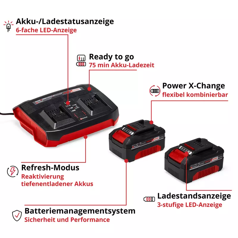 einhell-accessory-pxc-starter-kit-4512112-key_feature_image-001