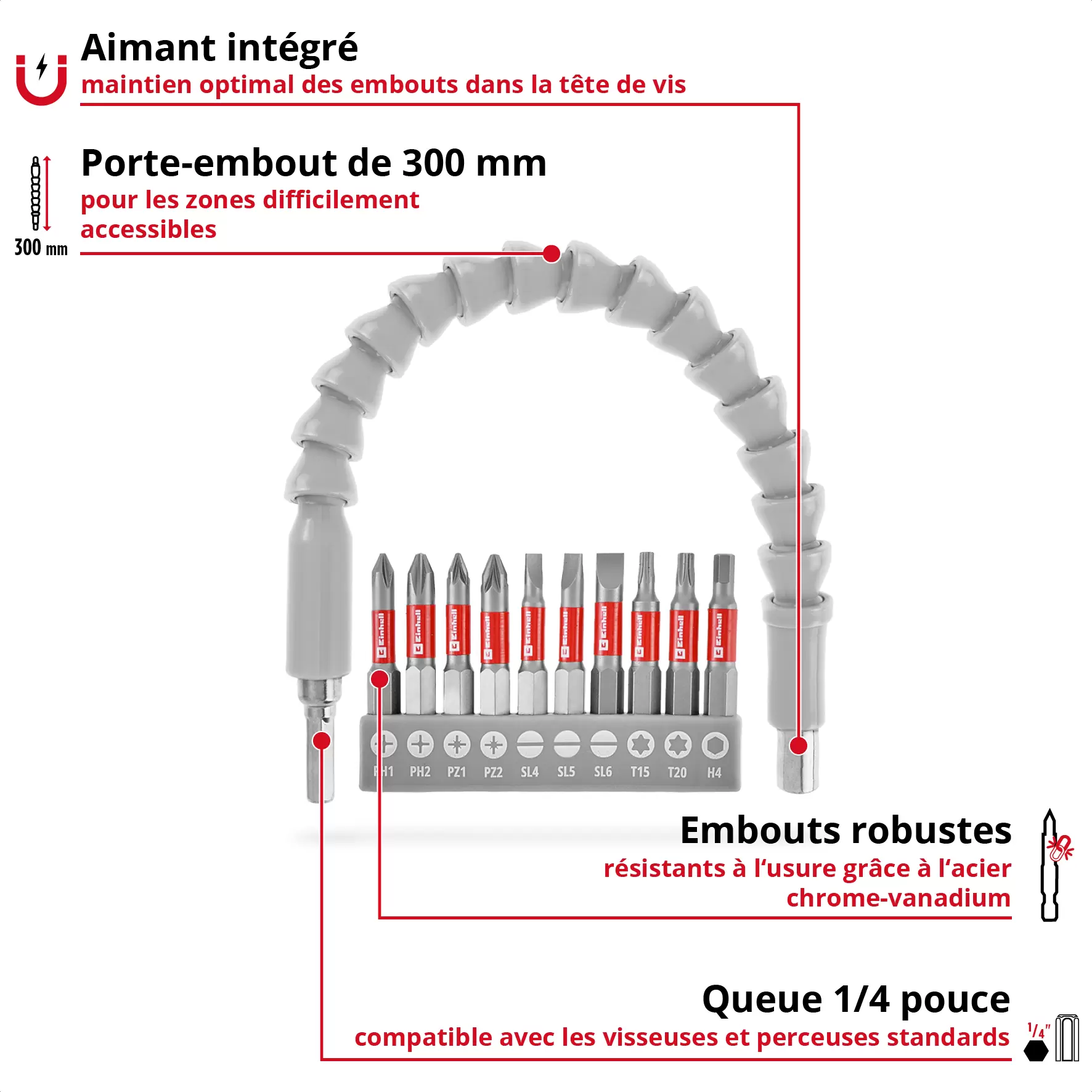 einhell-accessory-kwb-bitsets-49108703-key_feature_image-001