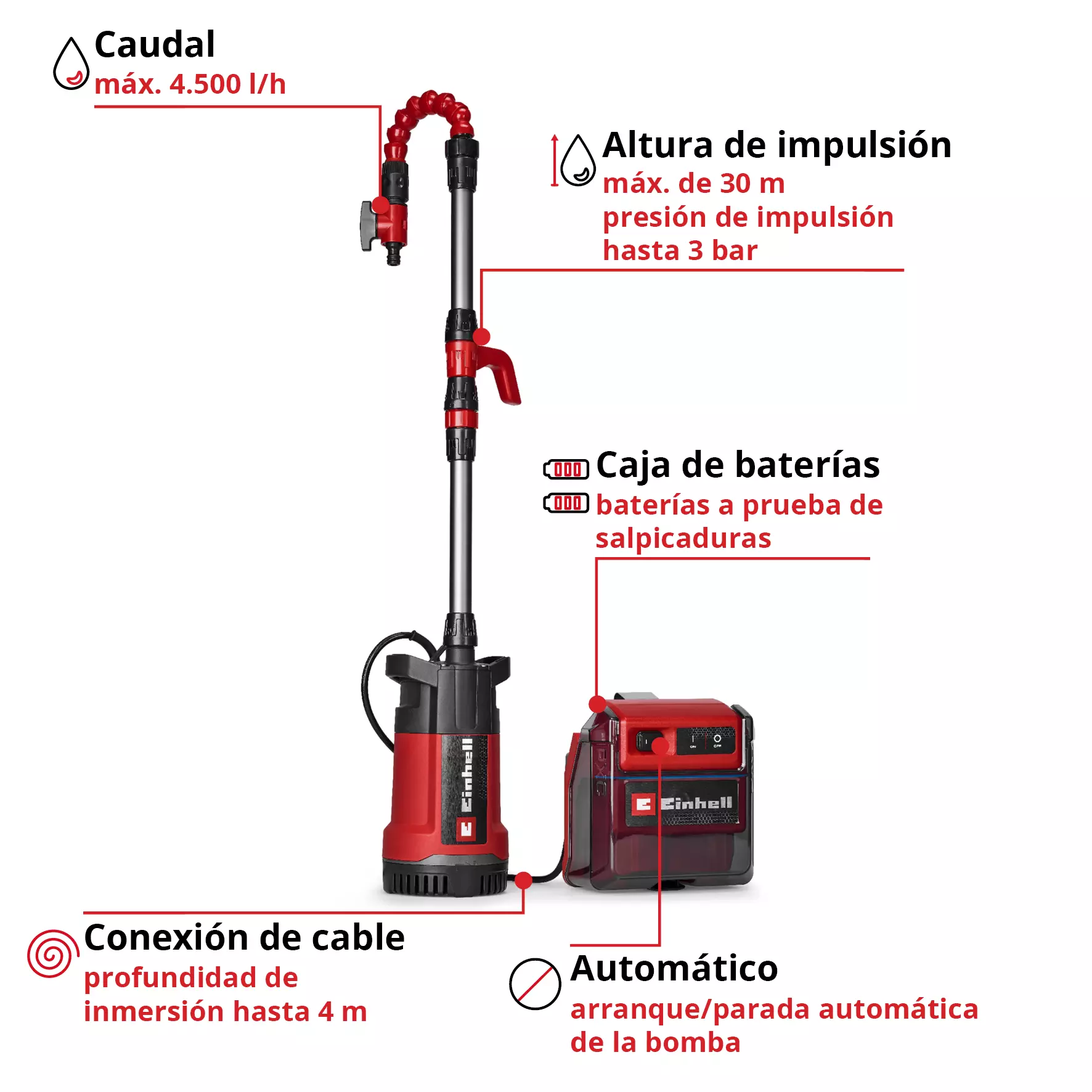 einhell-expert-cordless-clear-water-pump-4181620-key_feature_image-001