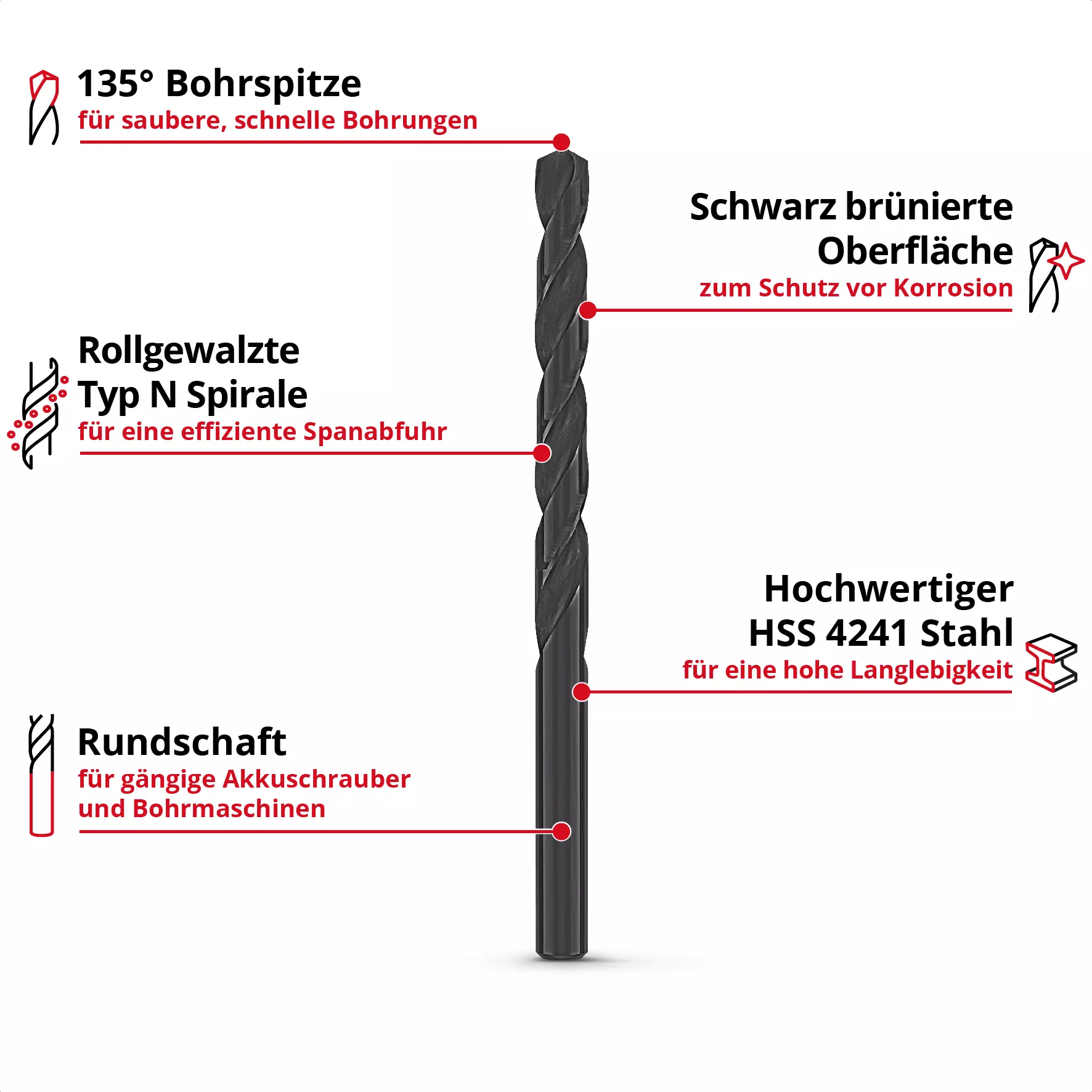 einhell-accessory-kwb-drill-sets-49423006-key_feature_image-001