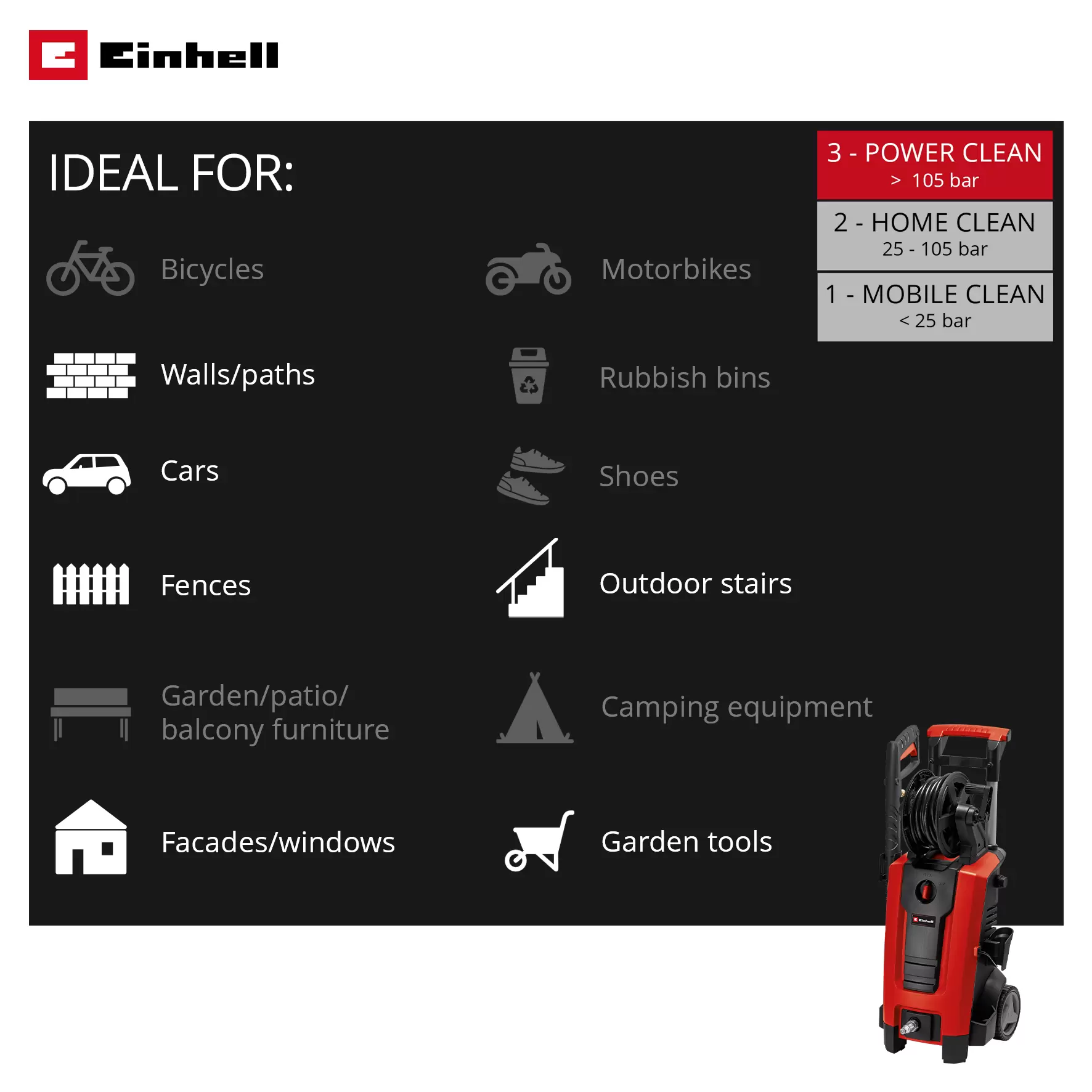 einhell-expert-high-pressure-cleaner-4140770-additional_image-001