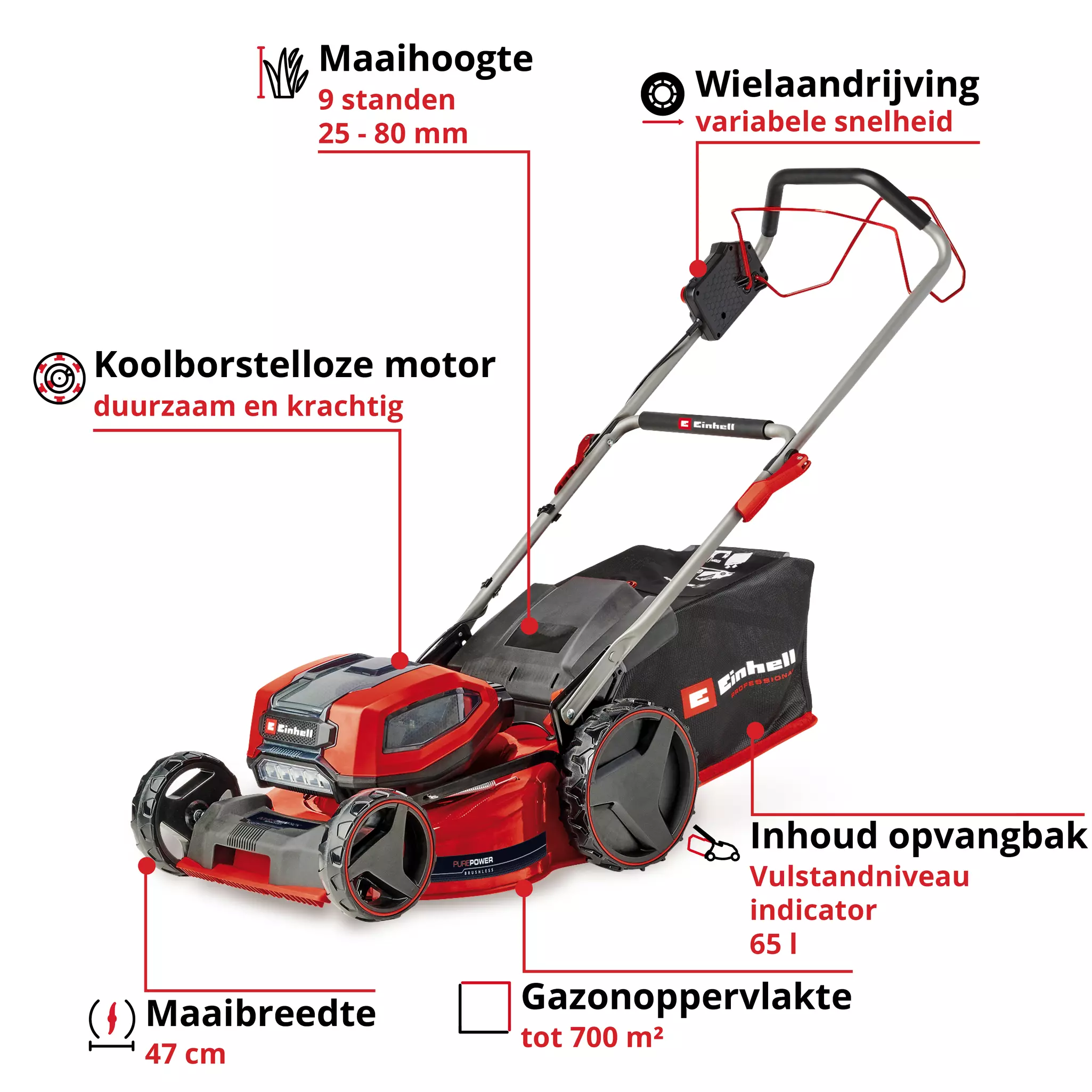 einhell-professional-cordless-lawn-mower-3413310-key_feature_image-001