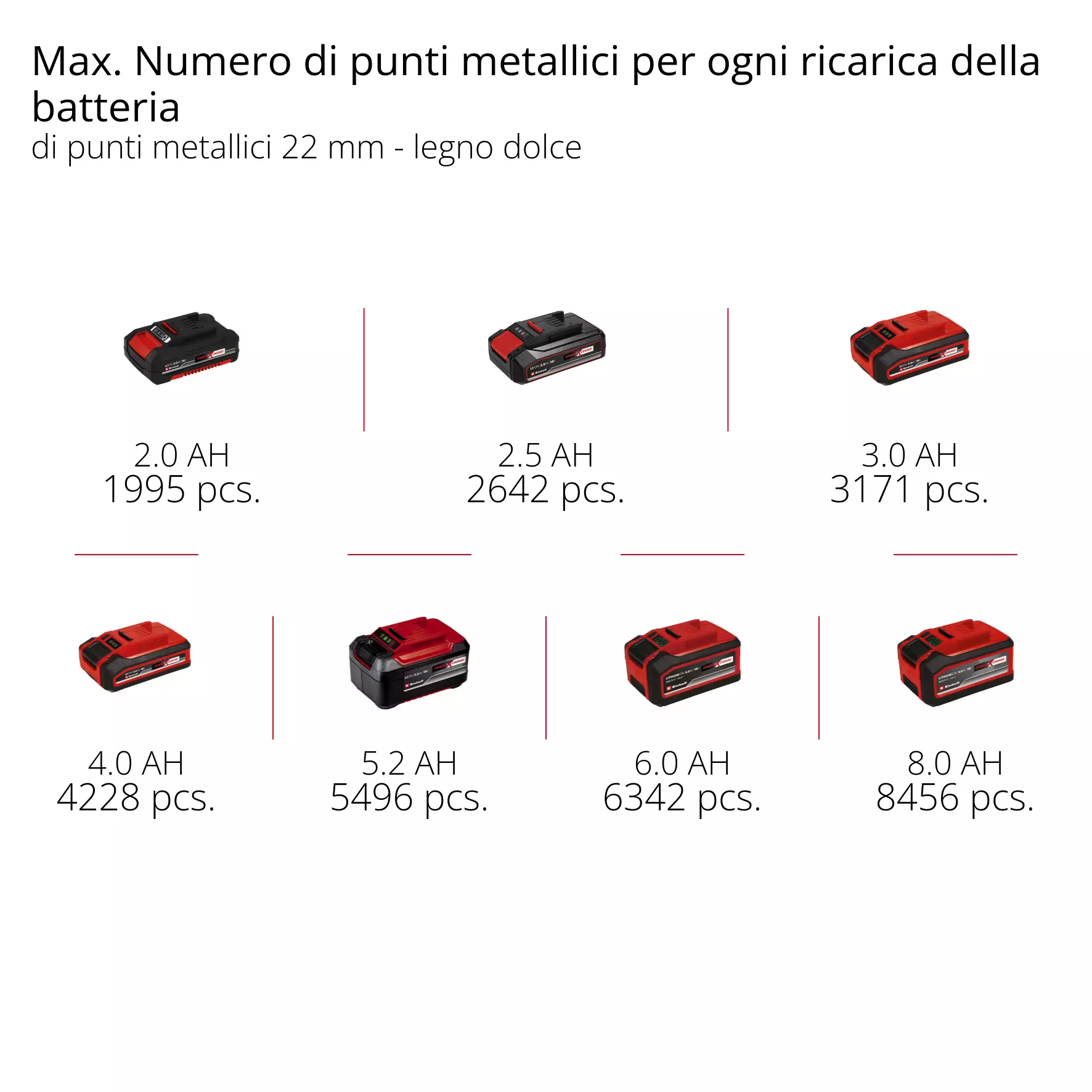einhell-expert-cordless-nailer-4257800-pxc_matrix-002