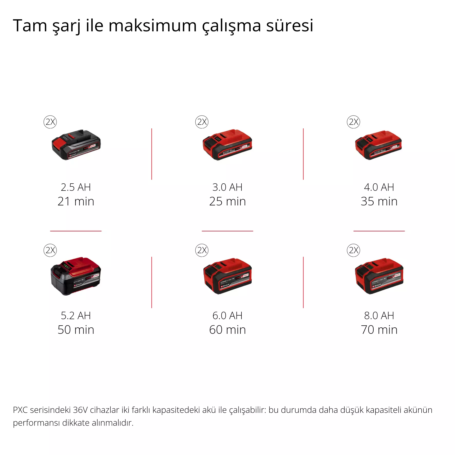einhell-expert-cordless-tiller-3431200-pxc_matrix-001