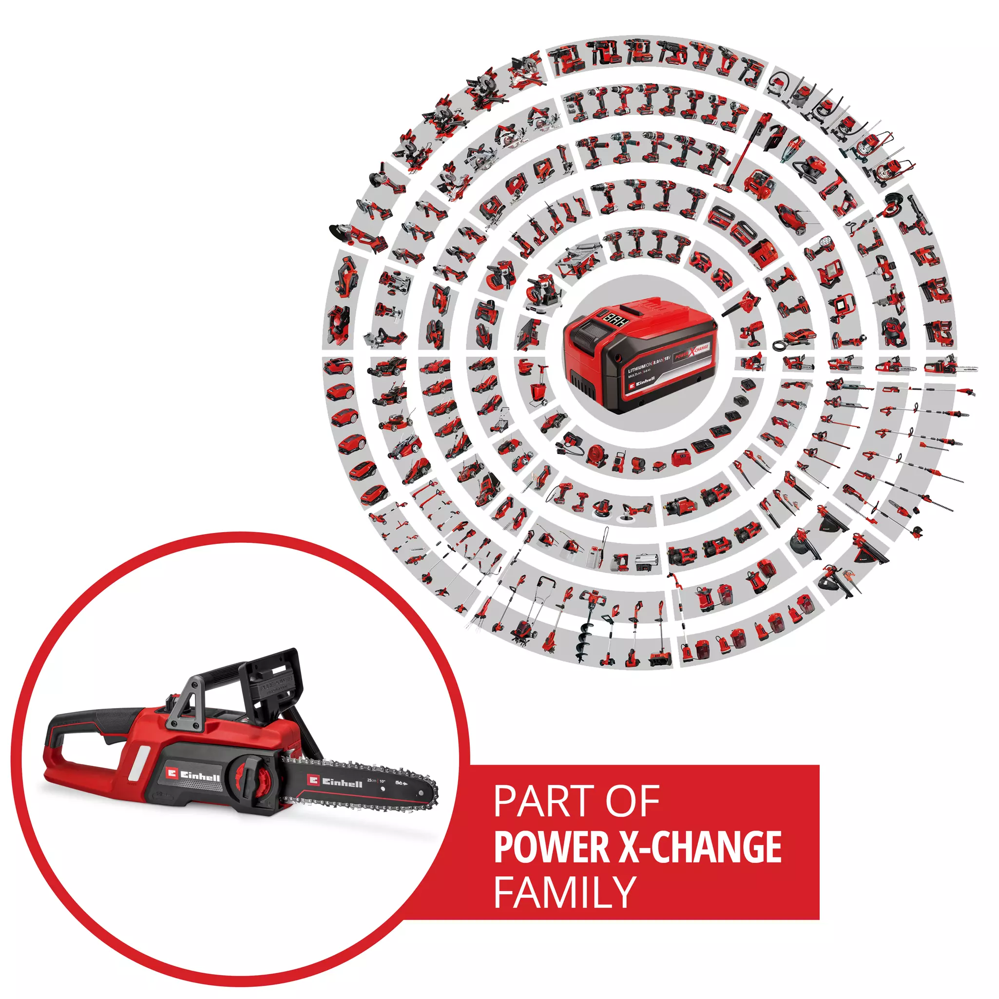 einhell-expert-cordless-chain-saw-4600070-pxc_circle-001