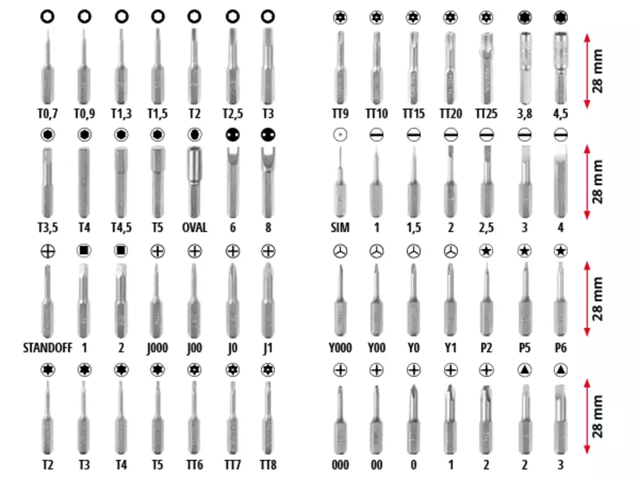 Precision-Bits