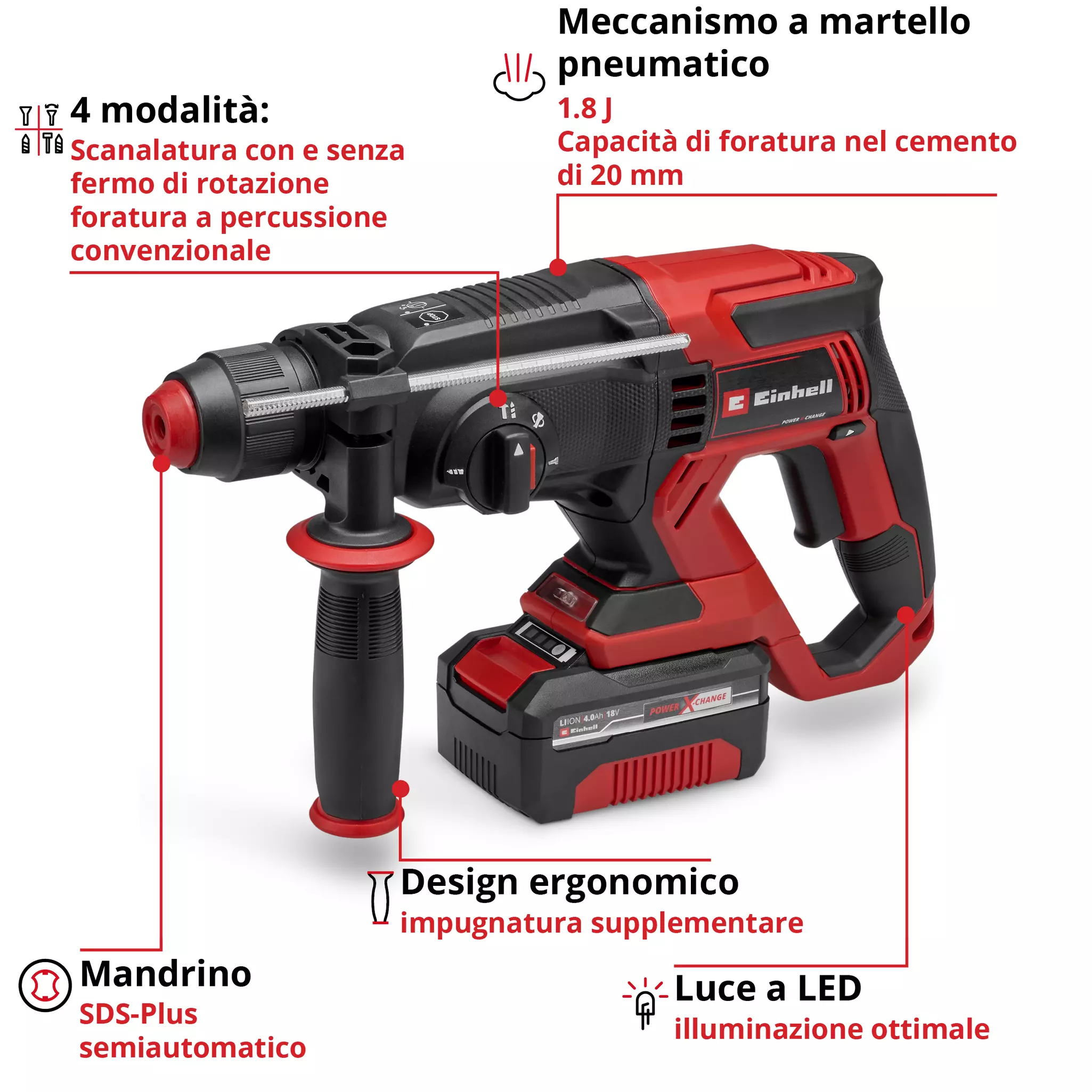 einhell-expert-cordless-rotary-hammer-4514299-key_feature_image-001