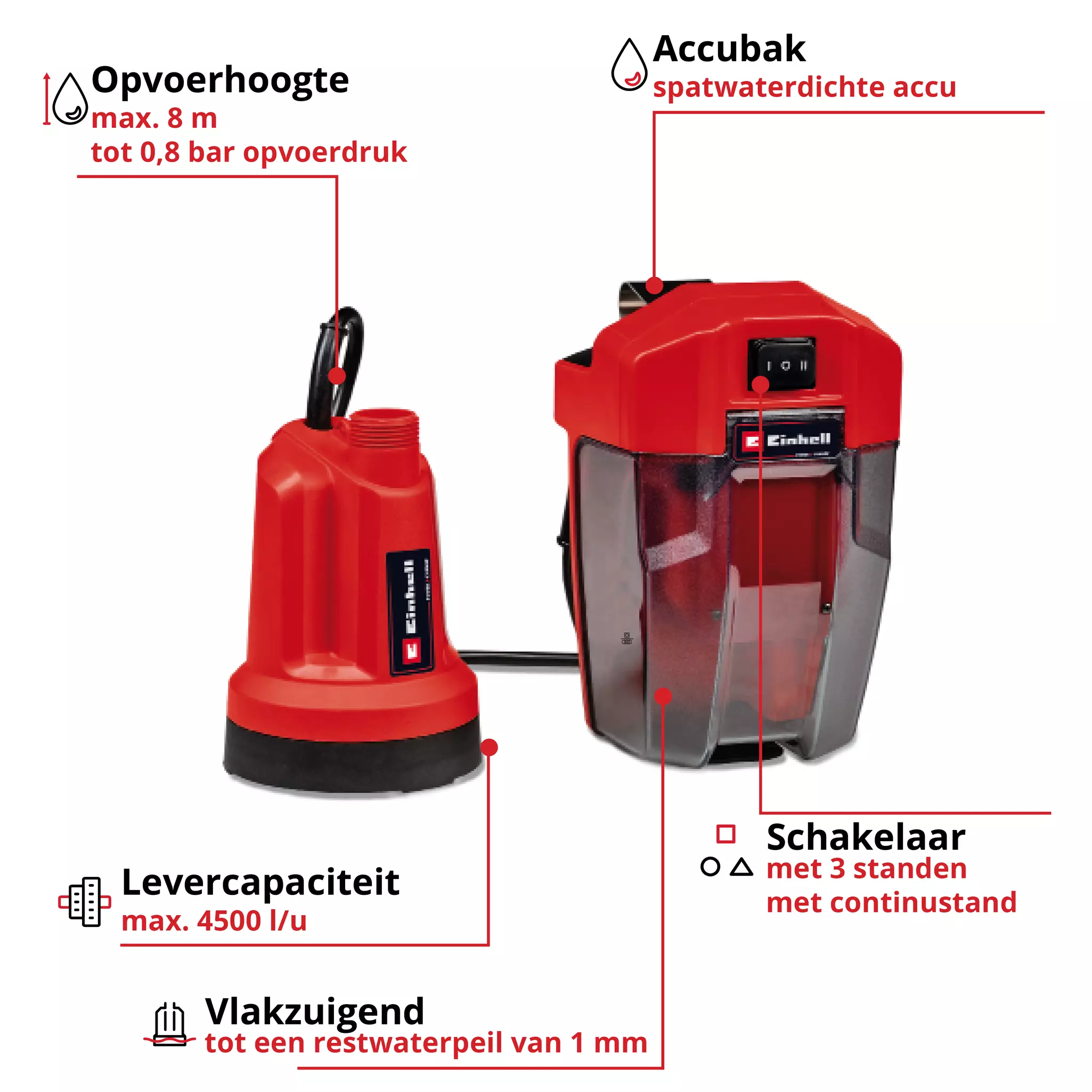 einhell-expert-cordless-clear-water-pump-4181560-key_feature_image-001