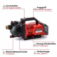 einhell-expert-cordless-garden-pump-4180400-key_feature_image-001