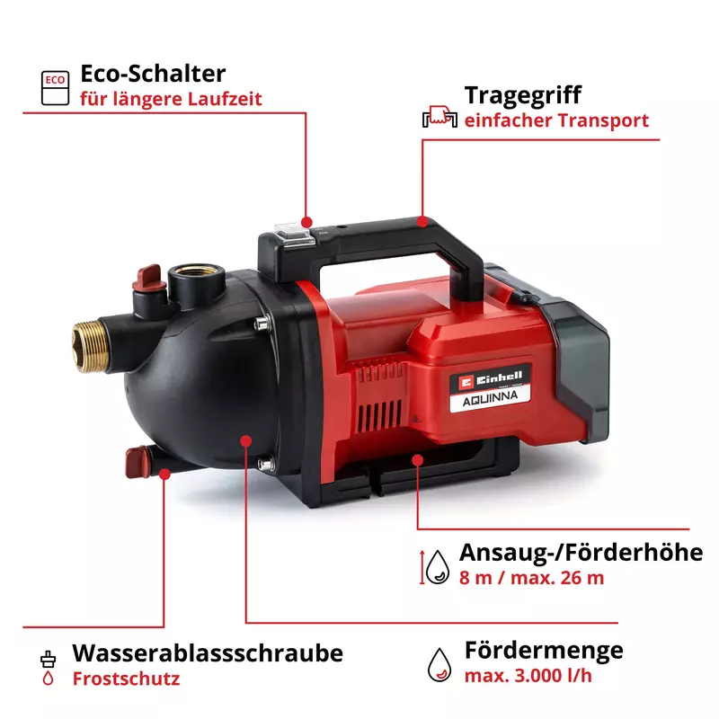 einhell-expert-cordless-garden-pump-4180400-key_feature_image-001