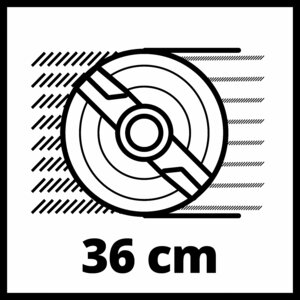 GE-CM 36/350 Li M Kit