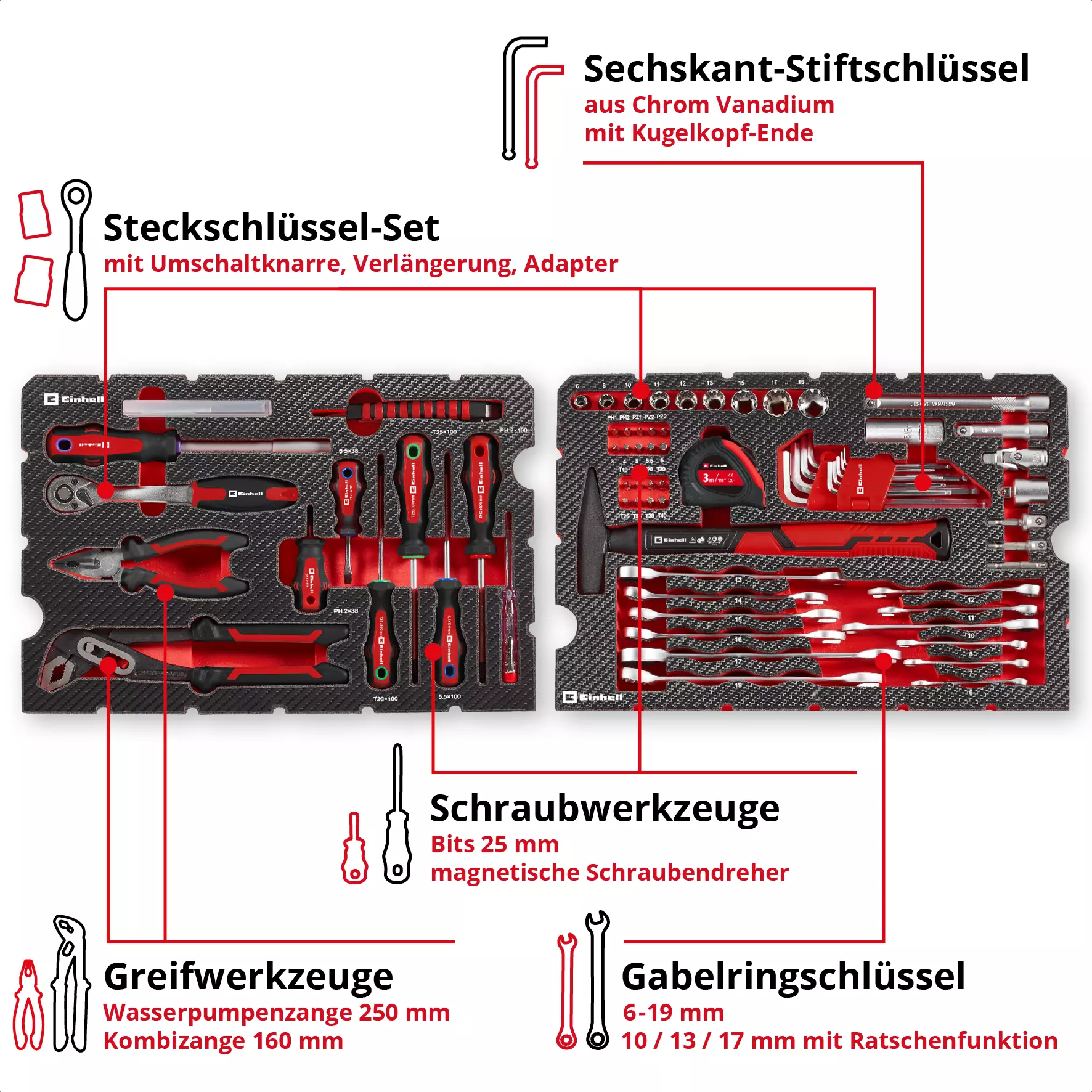 einhell-handtools-tool-case-sets-49370570-key_feature_image-002