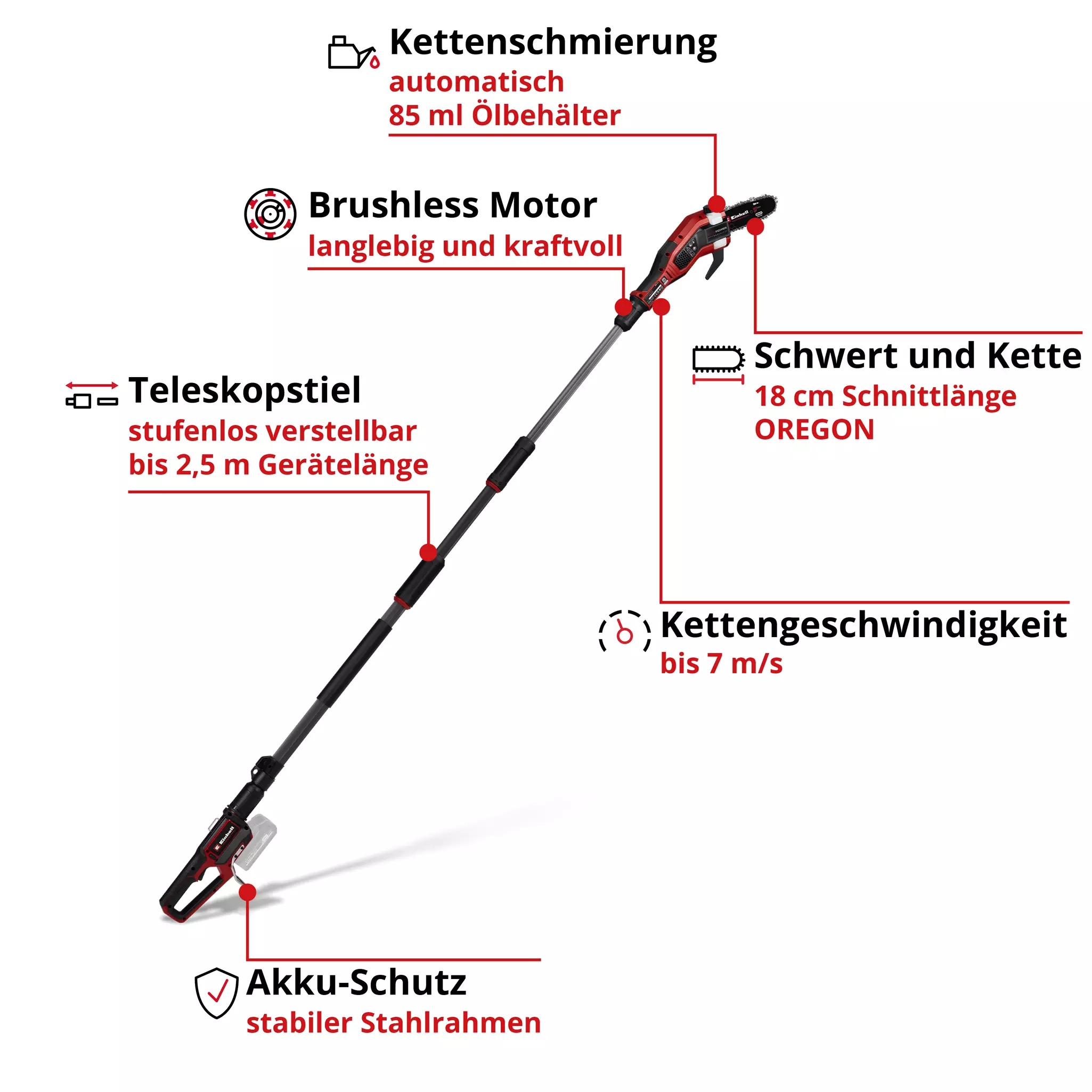 einhell-professional-cl-pole-mounted-powered-pruner-3410971-key_feature_image-001