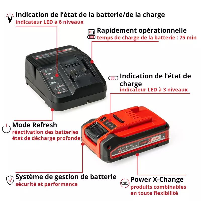 einhell-accessory-pxc-starter-kit-4512159-key_feature_image-001