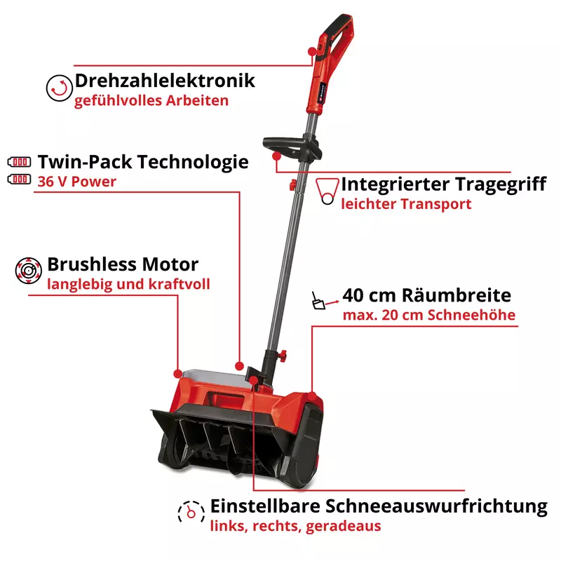 einhell-expert-cordless-snow-thrower-3417011-key_feature_image-002