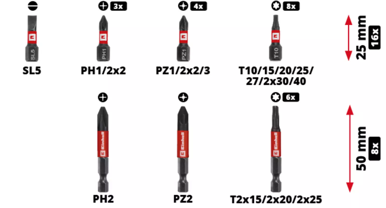 Impact-Resistant-Bits