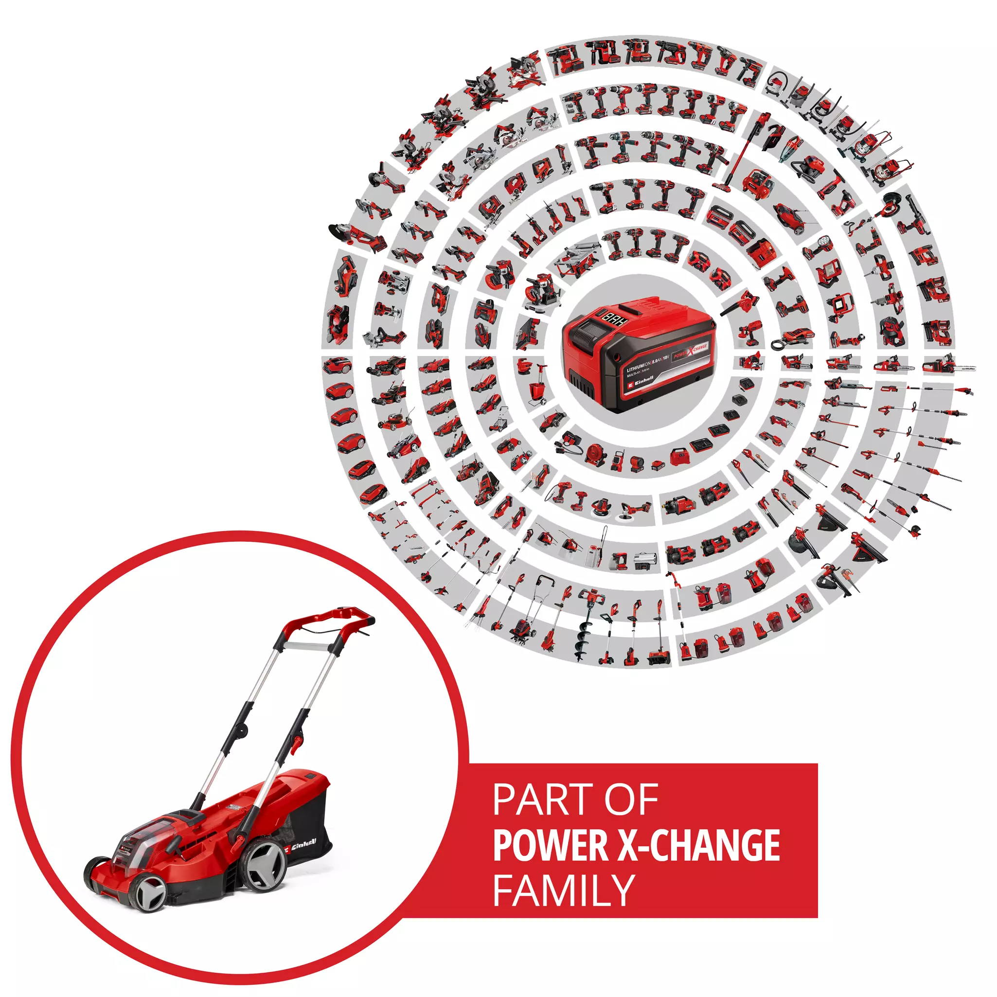 einhell-expert-cordless-lawn-mower-3413282-pxc_circle-001