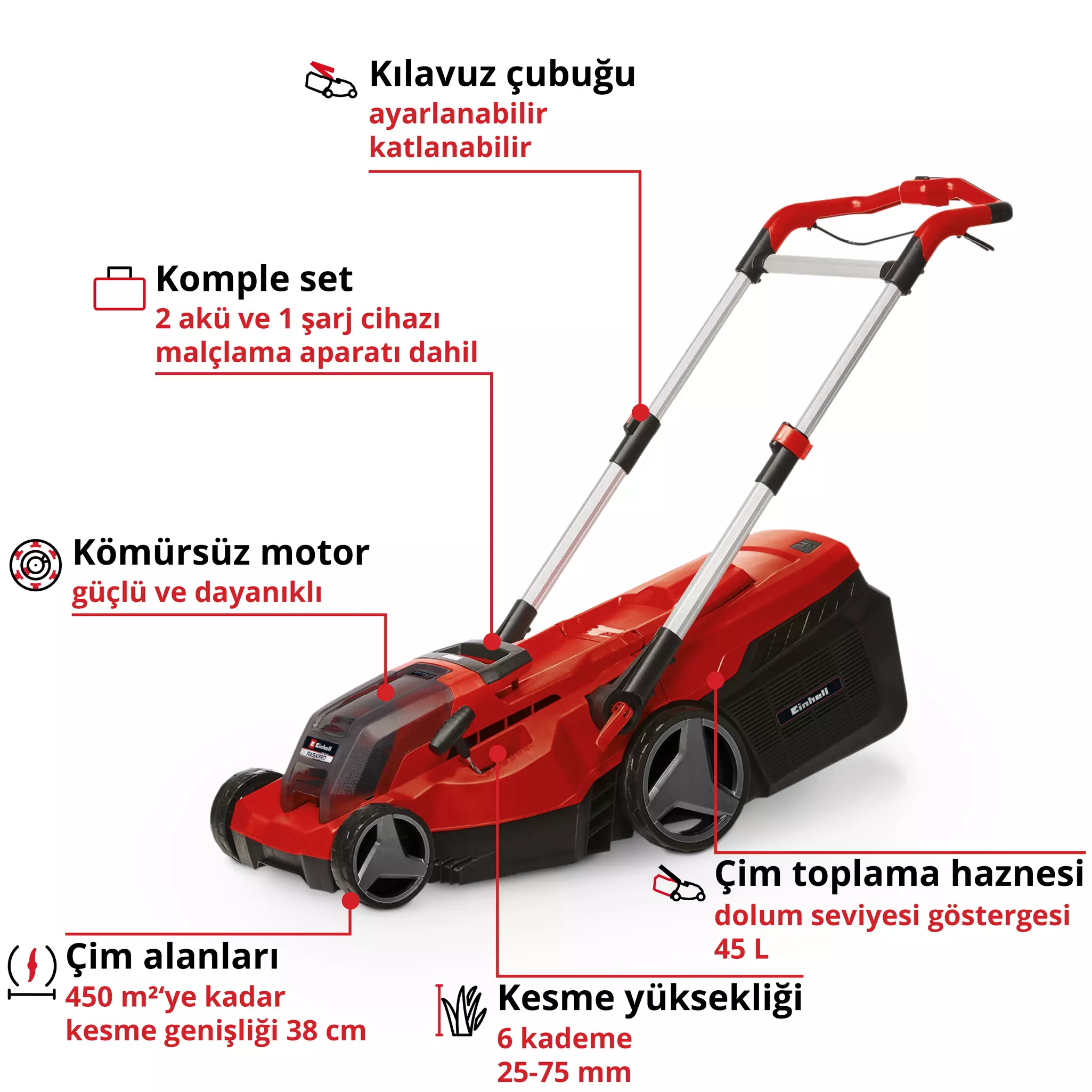 einhell-professional-cordless-lawn-mower-3413180-key_feature_image-001