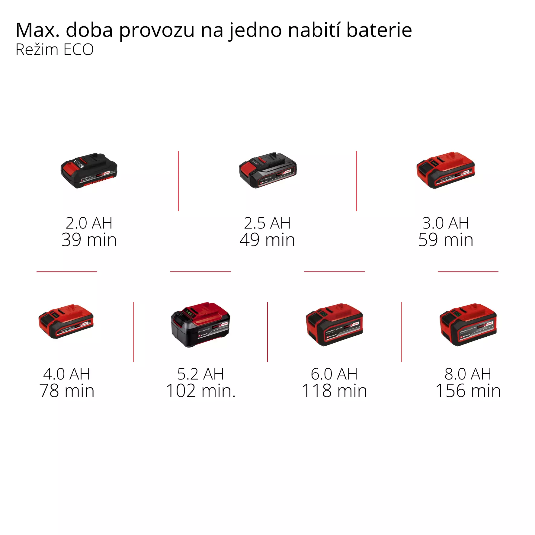 einhell-professional-cordless-hedge-trimmer-3410935-pxc_matrix-001