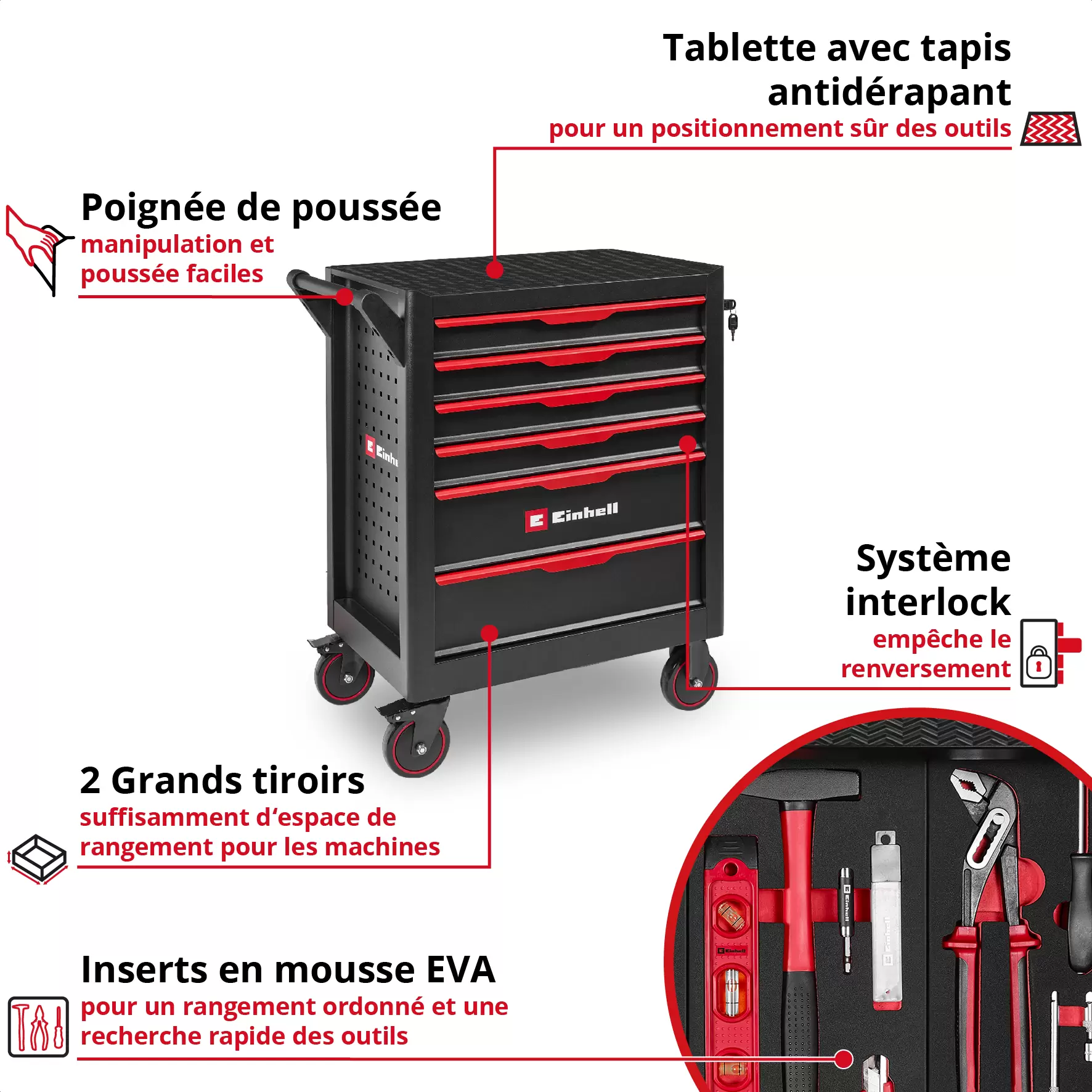 einhell-handtools-tool-cabinets-49375401-key_feature_image-002