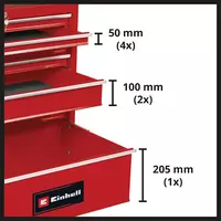 einhell-classic-workshop-trolley-4510151-detail_image-001