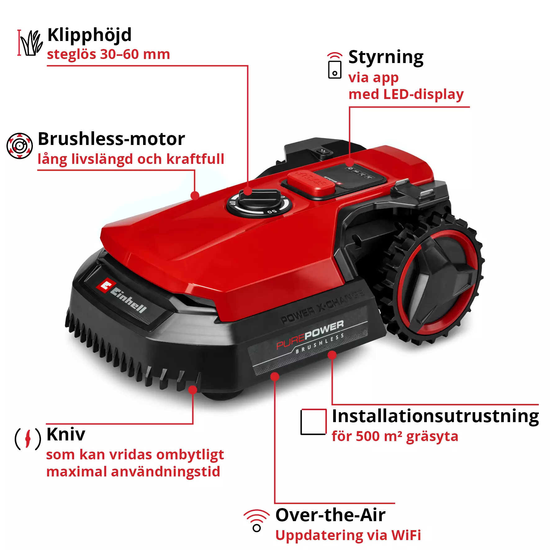 einhell-expert-robot-lawn-mower-3413935-key_feature_image-001