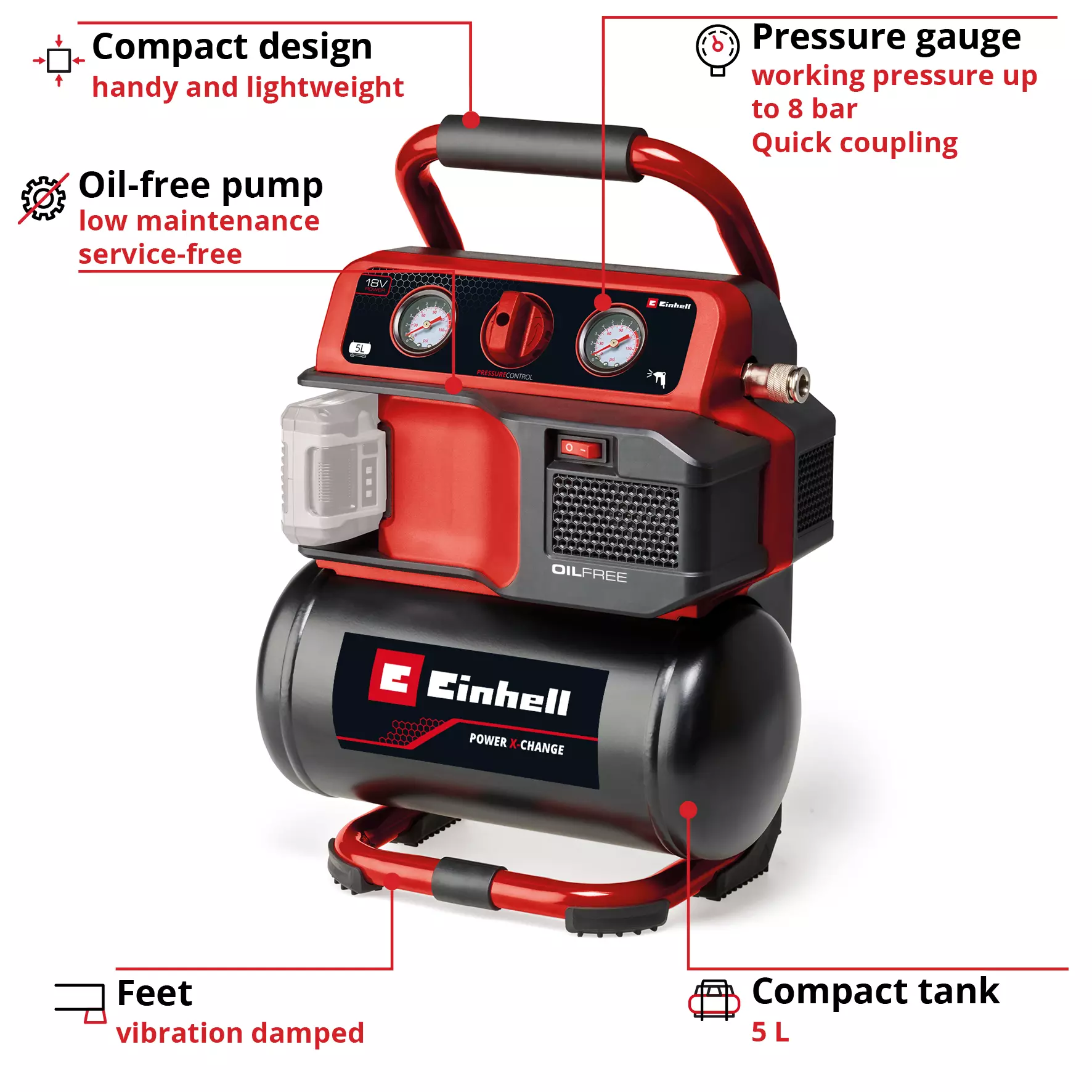 einhell-expert-cordless-air-compressor-4020411-key_feature_image-001