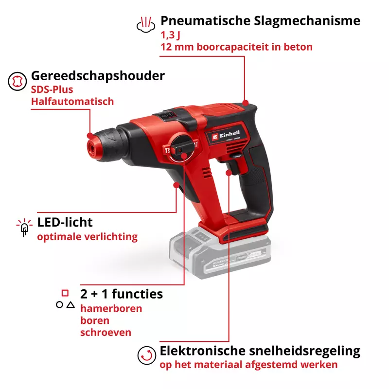 einhell-expert-cordless-rotary-hammer-4513970-key_feature_image-999