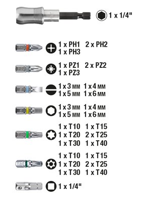 MOST wanted BITS, Bit-Box, 32-tlg.