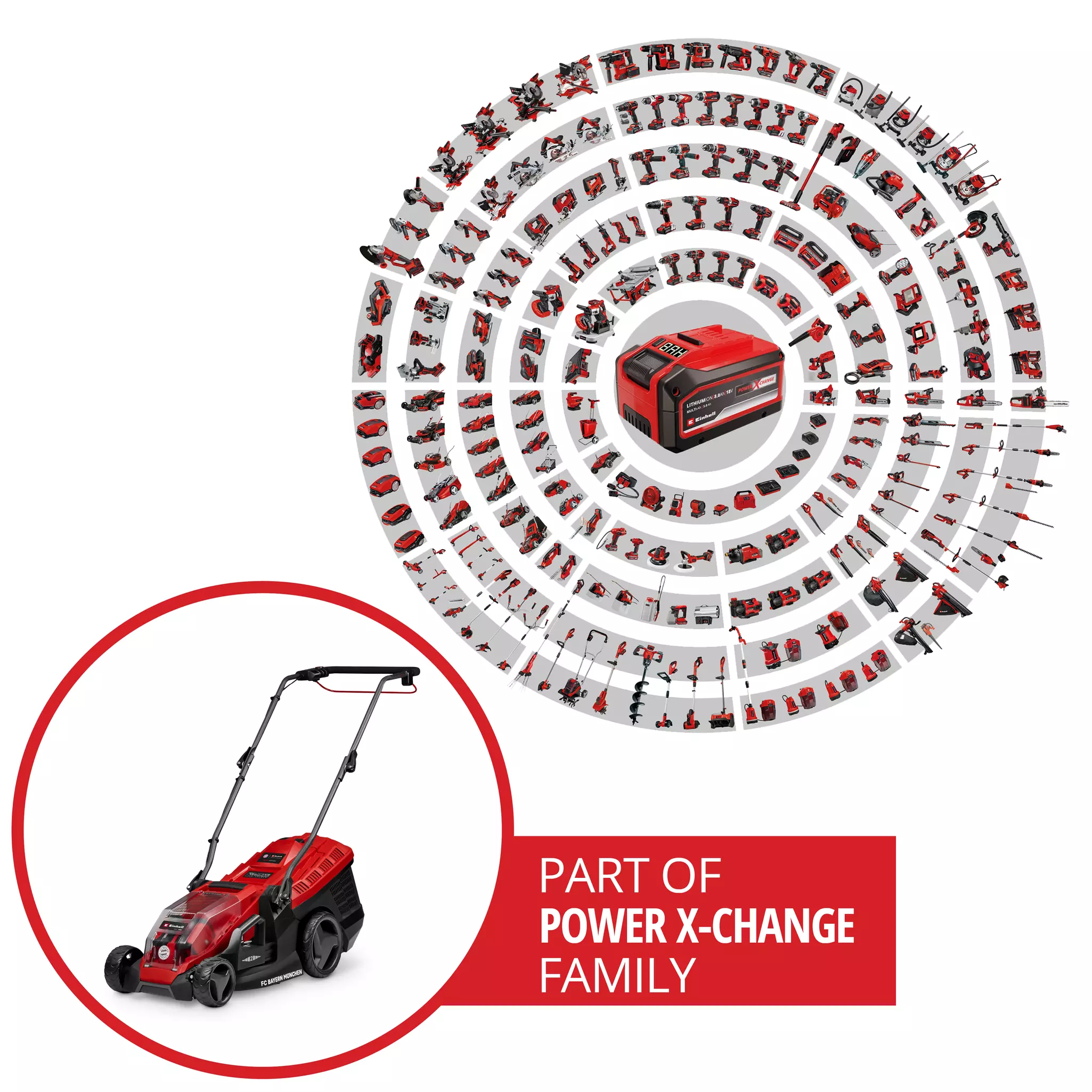 einhell-expert-cordless-lawn-mower-3413232-pxc_circle-001