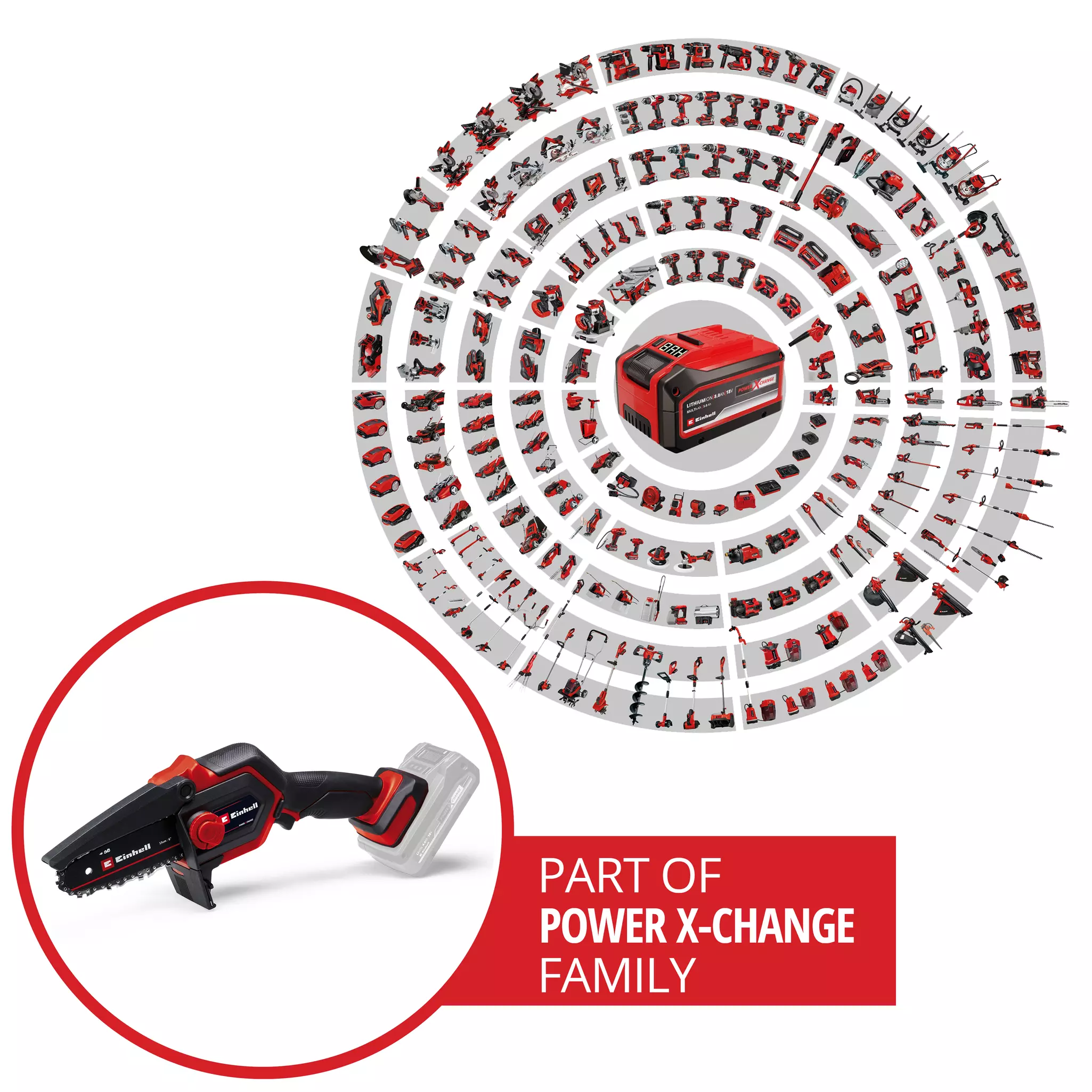 einhell-expert-cordless-pruning-chain-saw-4600040-pxc_circle-001