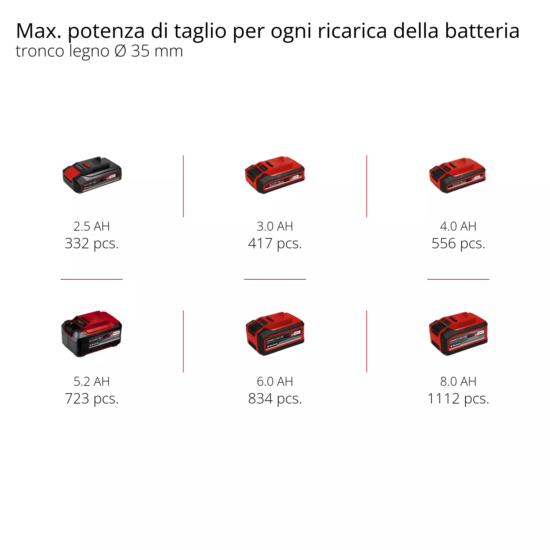 einhell-professional-cordless-all-purpose-saw-4326310-pxc_matrix-001